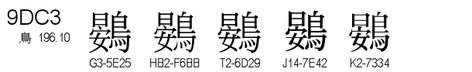 U+9DC3